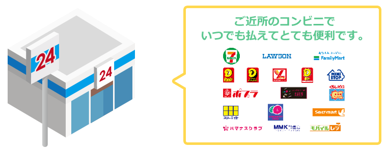 4.給食費の払込