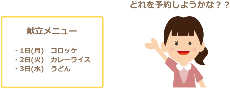 ３．献立メニューの配付